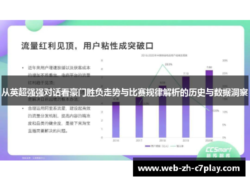从英超强强对话看豪门胜负走势与比赛规律解析的历史与数据洞察 从英超强强对话看豪门胜负走势与比赛规律解析的历史与数据洞察