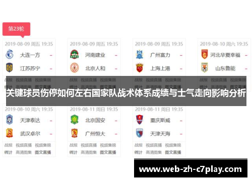 关键球员伤停如何左右国家队战术体系成绩与士气走向影响分析