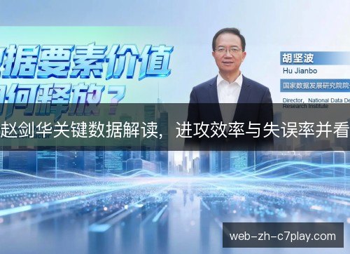 赵剑华关键数据解读,进攻效率与失误率并看 赵剑华关键数据解读,进攻效率与失误率并看